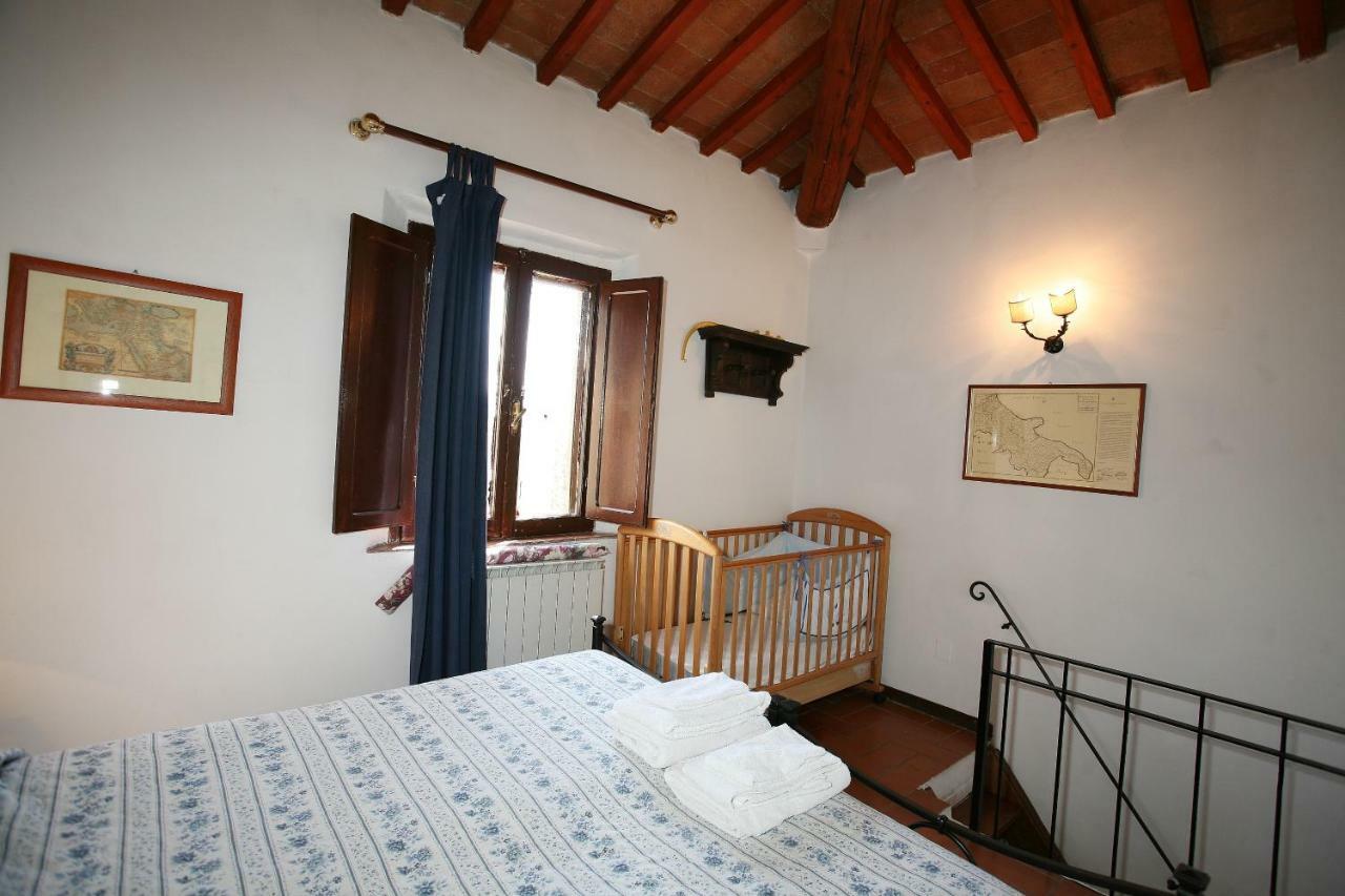 Tenuta Di Argiano A Montepulciano Кьянчано-Терме Экстерьер фото